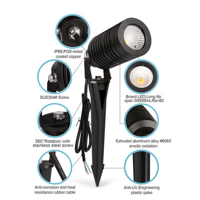 Lumières de paysage extérieures LED étanches IP66 14W