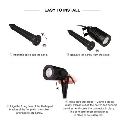 Lumières de paysage extérieures LED étanches IP66 14W