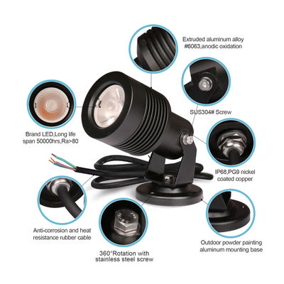 IP66 COB Éclairage extérieur imperméable à l'eau à basse tension