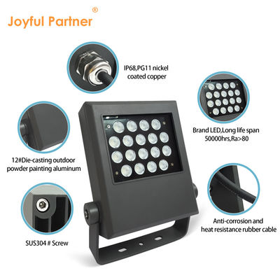 Lumière haute luminosité imperméable à l'eau IP65 de jardin de jardin
