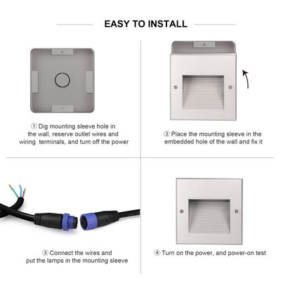 Éclairage extérieur LED à basse tension IP65 étanche LED
