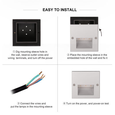 Éclairage à haute tension à LED IP65 étanche