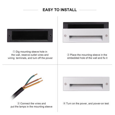 IP65 3W 5W LED encastrée murale lumière pas L'éclairage linéaire pour les escaliers de coin