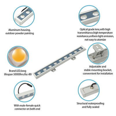 IP65 étanche à l'eau LED lampe de lave-vaisselle haute tension 110V 220V LED ville de couleur