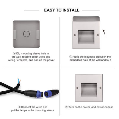 IP65 12V 24V LED éclairage murale en retrait