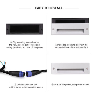 Rectangle enterré LED Wall Pack lumières 220VAC 5W chaud blanc LED lumières de rue