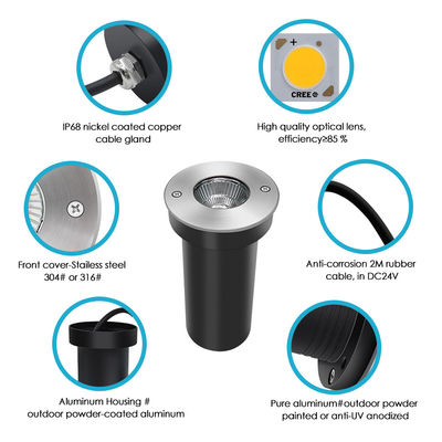 Éclairage à pas de couloir en aluminium en carré / en spirale en aluminium extérieur IP67 style moderne