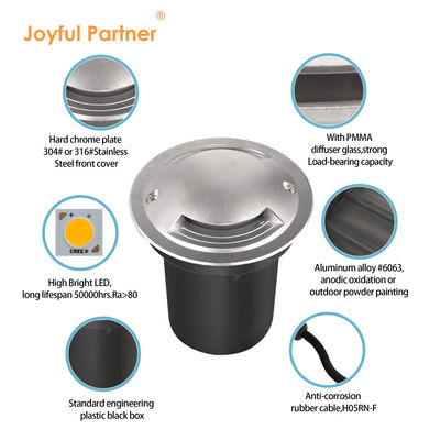 Éclairage souterrain à LED extérieur 6W émetteur latéral LED éclairage souterrain pour jardin