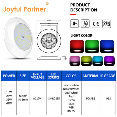 OEM/ODM Fabricant imperméable à l'eau 15W RGB WiFi Contrôle 4 fils Connexion SMD 2835 AC 12V 35W