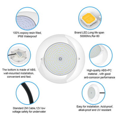 OEM/ODM Fabricant imperméable à l'eau 15W RGB WiFi Contrôle 4 fils Connexion SMD 2835 AC 12V 35W