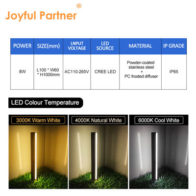 Lumière de pelouse de pilier de jardin IP65 étanche en acier inoxydable CREE LED 8W AC110-265V avec 16 ans d'usine