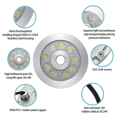 PROJECTEUR DE FONTAINE LED 316 ACIER INOXYDABLE RVB COULEUR UNIQUE 170*61MM DC12V / 24V IP68 ÉTANCHE