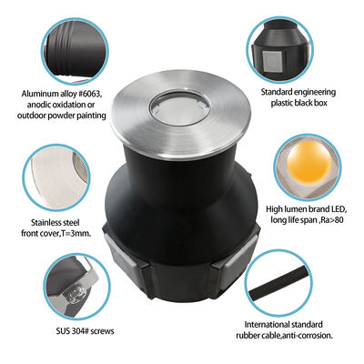 Lumières de plancher en retrait sous-terrain