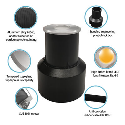 Spots de sol LED 3W AC100-240V CREE LED Couvercle en acier inoxydable 316 CE RoHS OEM usine