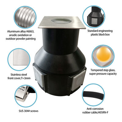 Éclairage LED encastré angle de faisceau 8 degrés DC24V 3W 3000K 50*50MM avec corps en aluminium IP67