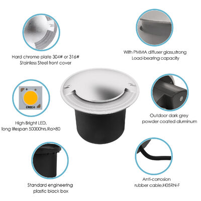 Drive Over lumière en acier inoxydable Cove avant 8W CREE COB LED mono couleur 3000K DIA172MM Pour le parking