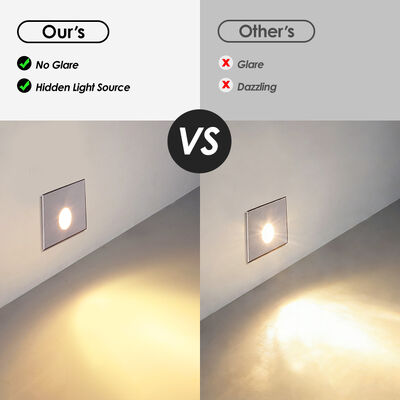 LED Step & Wall Recessed Light 3W AC220V White Die-Cast Aluminum IP65