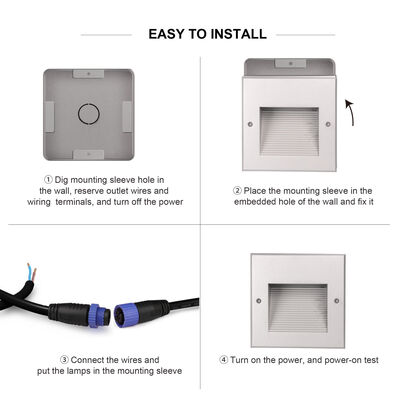 Éclairage murale LED en retrait 160 * 160MM Osram SMD2835 Finition de revêtement en poudre AC100-240V Pour l'escalier